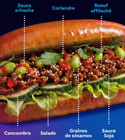Recette